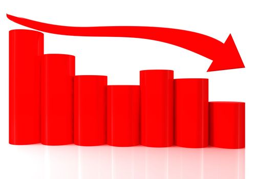 3D bar chart graph with arrows moving down on white bachgroung