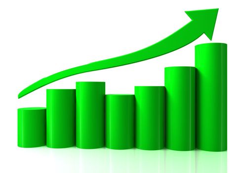 3D bar chart graph with arrows moving up on white bachgroung