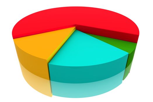 color pie diagram 3D graphic shape up improvement marketing steps