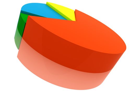 color pie diagram 3D graphic shape up improvement marketing steps