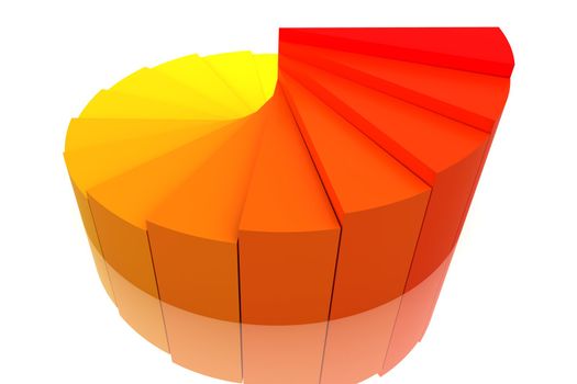 color pie diagram 3D graphic shape up improvement marketing steps