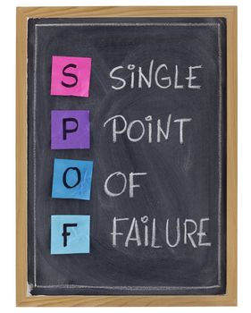 SPOF (single point of failure) - quality, reliability term in project management and planning - white chalk handwriting and color sticky notes on blackboard