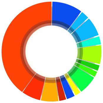 Colorful 3d pie graph isolated on white