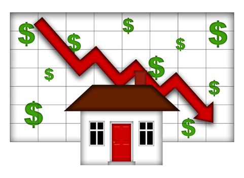 Real Estate Home Values Going Down Chart