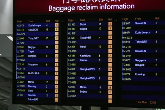Scoreboard of the baggage info from the airport