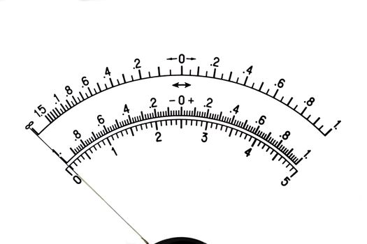 The image of a scale of the measuring device, isolated, on a white background