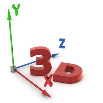 3D space coordinate system with colourful arrows for each dimension - red X, green Y, blue Z - red shiny letters 3 D in front