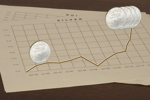 An illustration with a chart showing the growth of silver through the years.