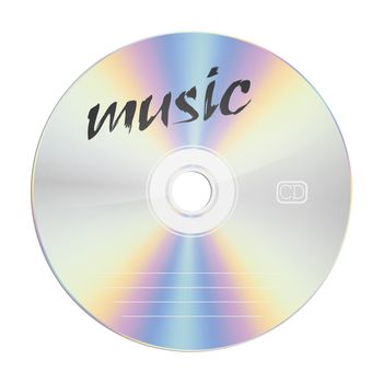 An image of a security compact disc music