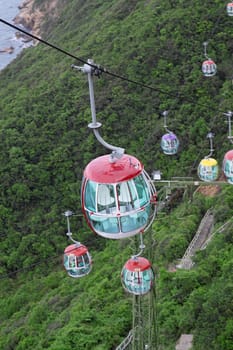 Hong Kong Cable Car