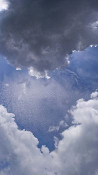 Blue sky with white and black clouds