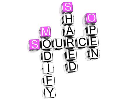 3D Source Crossword text on white background