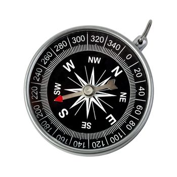 Compass isolated on white background