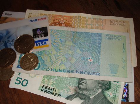 norwegian currency