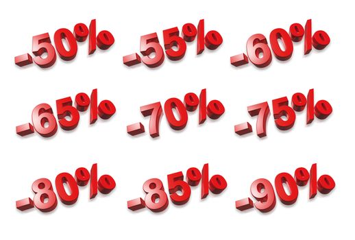 3D percent numbers isolated on white