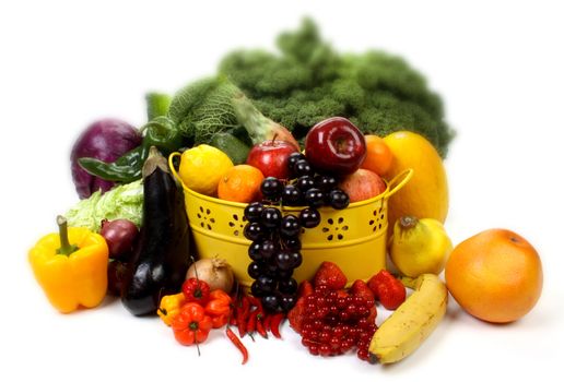 Composition of several fruits and vegetables