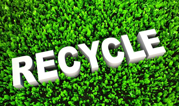 Recycle Concept with Important Keywords on Art