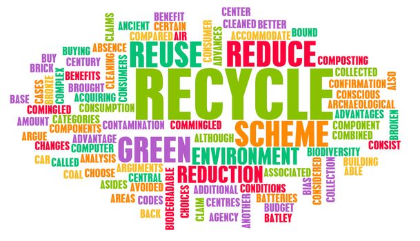Recycle Concept with Important Keywords on Art