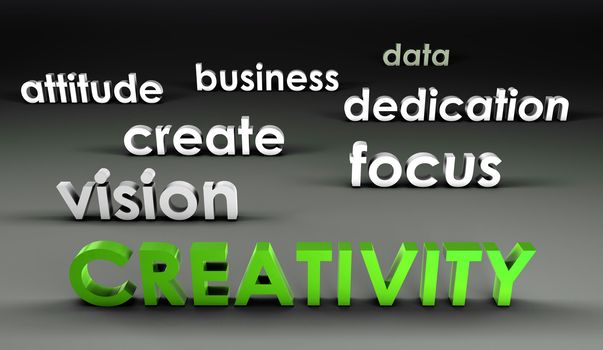Creativity at the Forefront in 3d Presentation