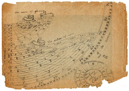 Abstract image - zodiac symbols - sun clock