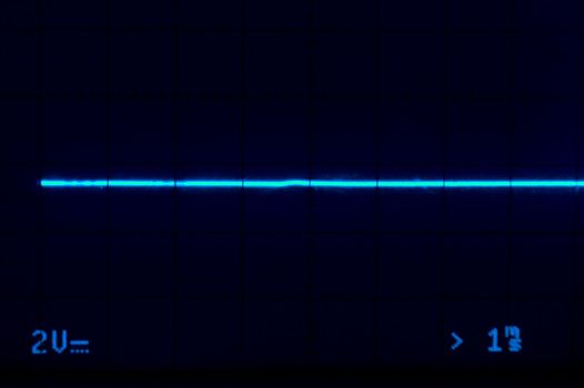 Medical Oscilloscope at the finality of death, a flat line