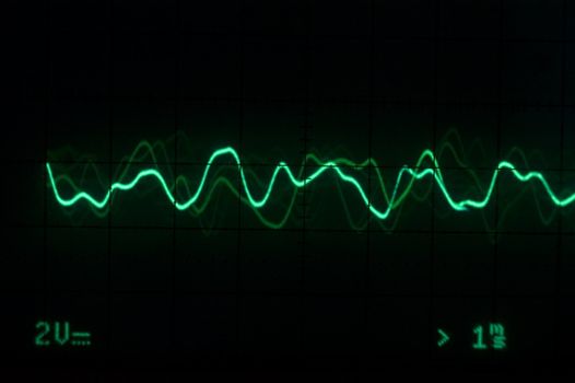 Green Oscilloscope trace to music