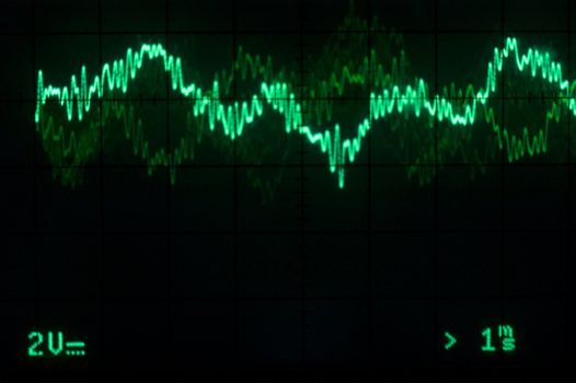 Oscilloscope waveform - green with voltage and time scale present