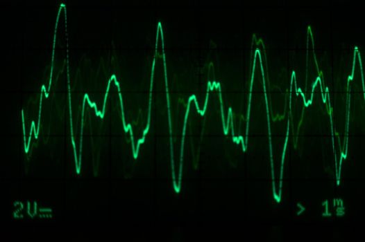 Oscilloscope waveform - green with voltage and time scale present
