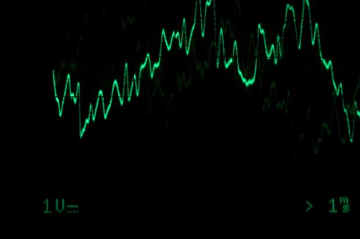 Oscilloscope waveform of some music