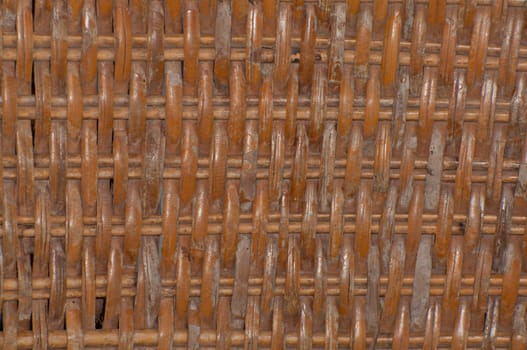 close-up texture of rattan chair