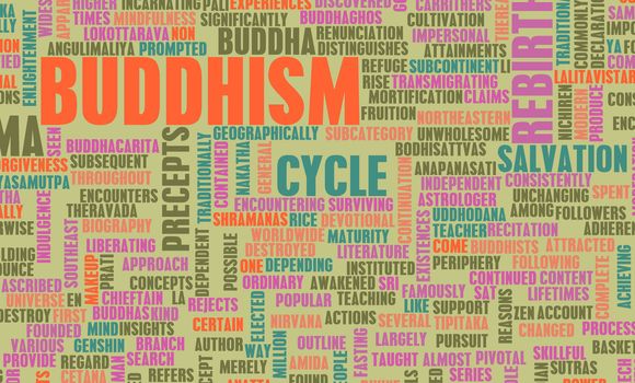 Buddhism or Buddhist Religion as a Concept
