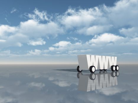 www on wheels under blue sky - 3d illustration