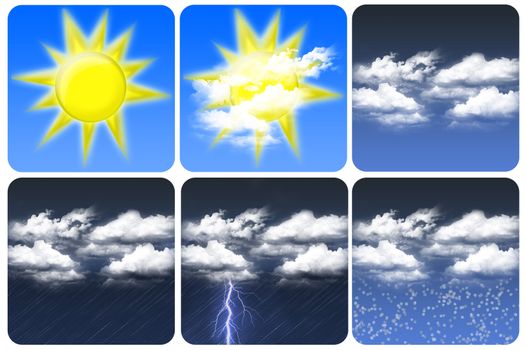 Weather icon of sun, cloudy, rain and snow