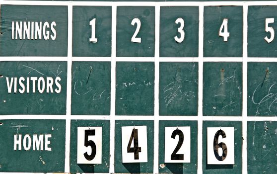 An old fashioned baseball score board