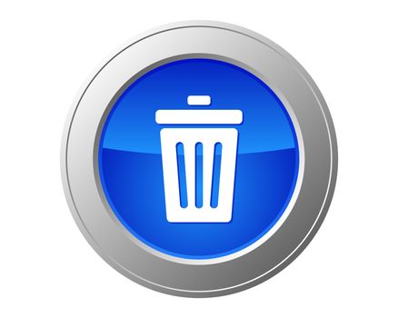 Recycle bin button