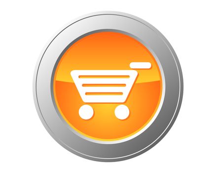 Shopping cart button