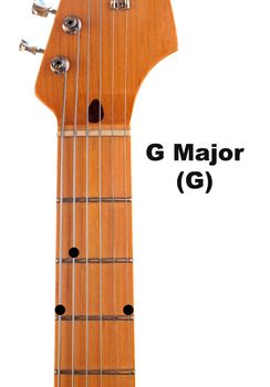 Diagram of how to finger a G Major (G) Guitar Chord.