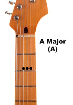 Diagram of how to finger an A Major Guitar Chord.