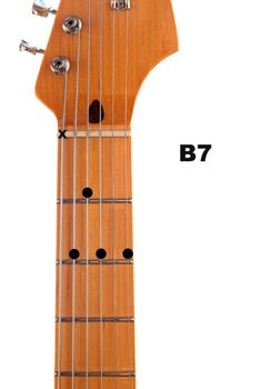 Diagram of how to finger a B7 Guitar Chord.