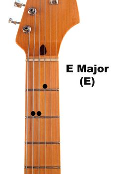 Diagram of how to finger an E Major Guitar Chord.