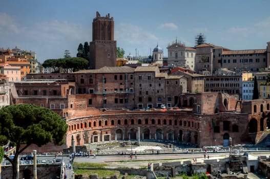 Overview of the Imperial Forum  in Rome