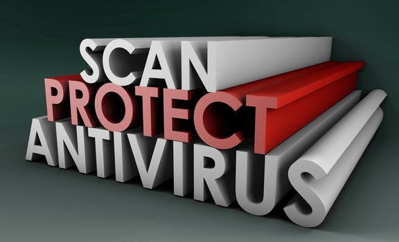 Antivirus to Protect and Scan Your PC System