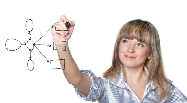 The business woman draws felt pen an empty diagramme. Focus on felt pen. It is isolated on the white background.