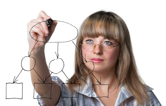 The business woman draws felt pen an empty diagramme. Focus on felt pen. It is isolated on the white background.