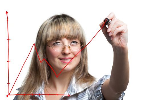 The business woman draws felt pen the graph. Focus on felt pen. It is isolated on the white background.