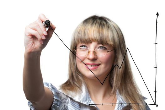 The business woman draws felt pen the graph. Focus on felt pen. It is isolated on the white background.