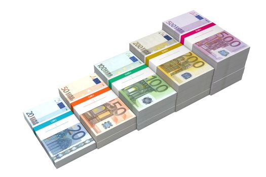 banknotes from 20 to 500 Euro in increasing steps