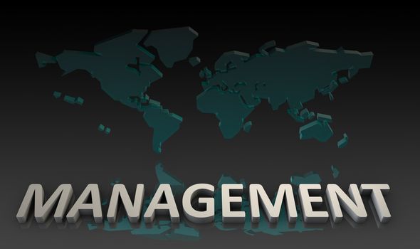 Management Skills in the Global Job Market