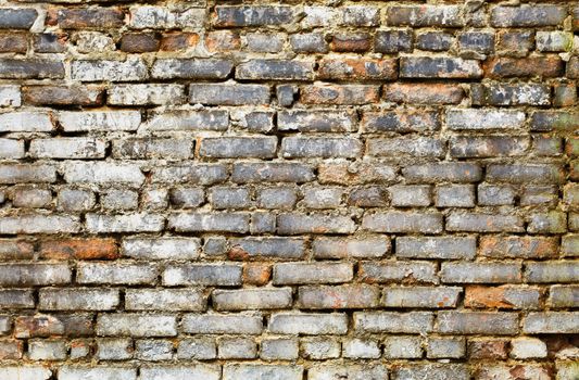 Classic dirty brick wall - poor grunge background