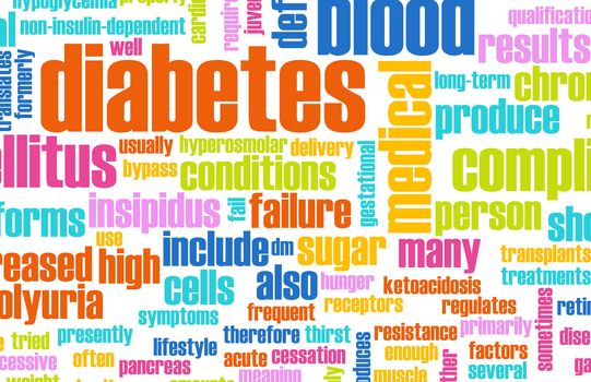 Diabetes as a Medical Illness Condition Concept